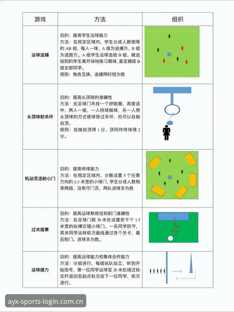 ayx爱游戏体育使用教程怎么样 为什么说ayx爱游戏体育使用教程怎么样决定了你的赛事体验?